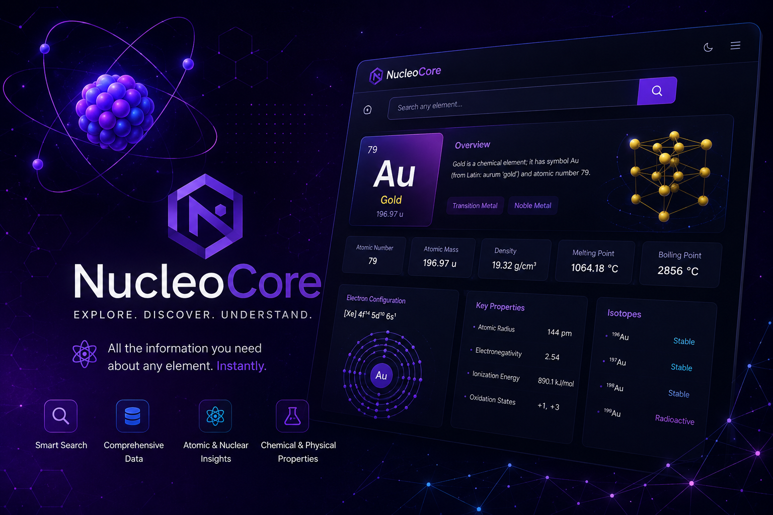 NucleoCore